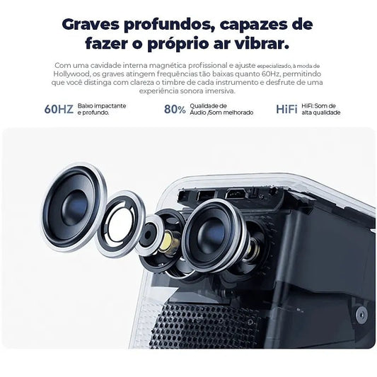 Projetor Azul Portátil - 1920x1080p WIFI e Android - Wanbo Wanbo T2Max 2 MVshow