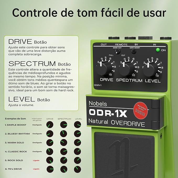 Pedal de Efeito OverDrive Natural ODR - 1X Nobels Nobels ODR - 1X 8 MVshow