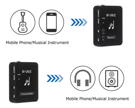 Monitor de Retorno de Palco Sem Fio 2.4GHz bivolt WP - 10 M - VAVE M - VAVE wp - 10 2 MVshow