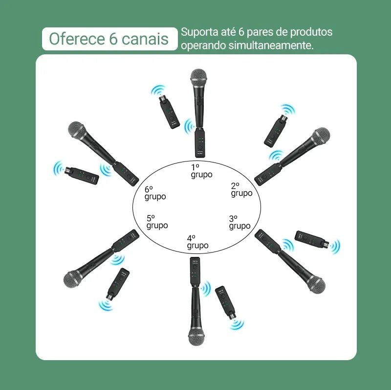 Receptor Transmissor XLR Microfone Sem Fio WP - 7 M - VAVE M - VAVE wp - 7 2 MVshow