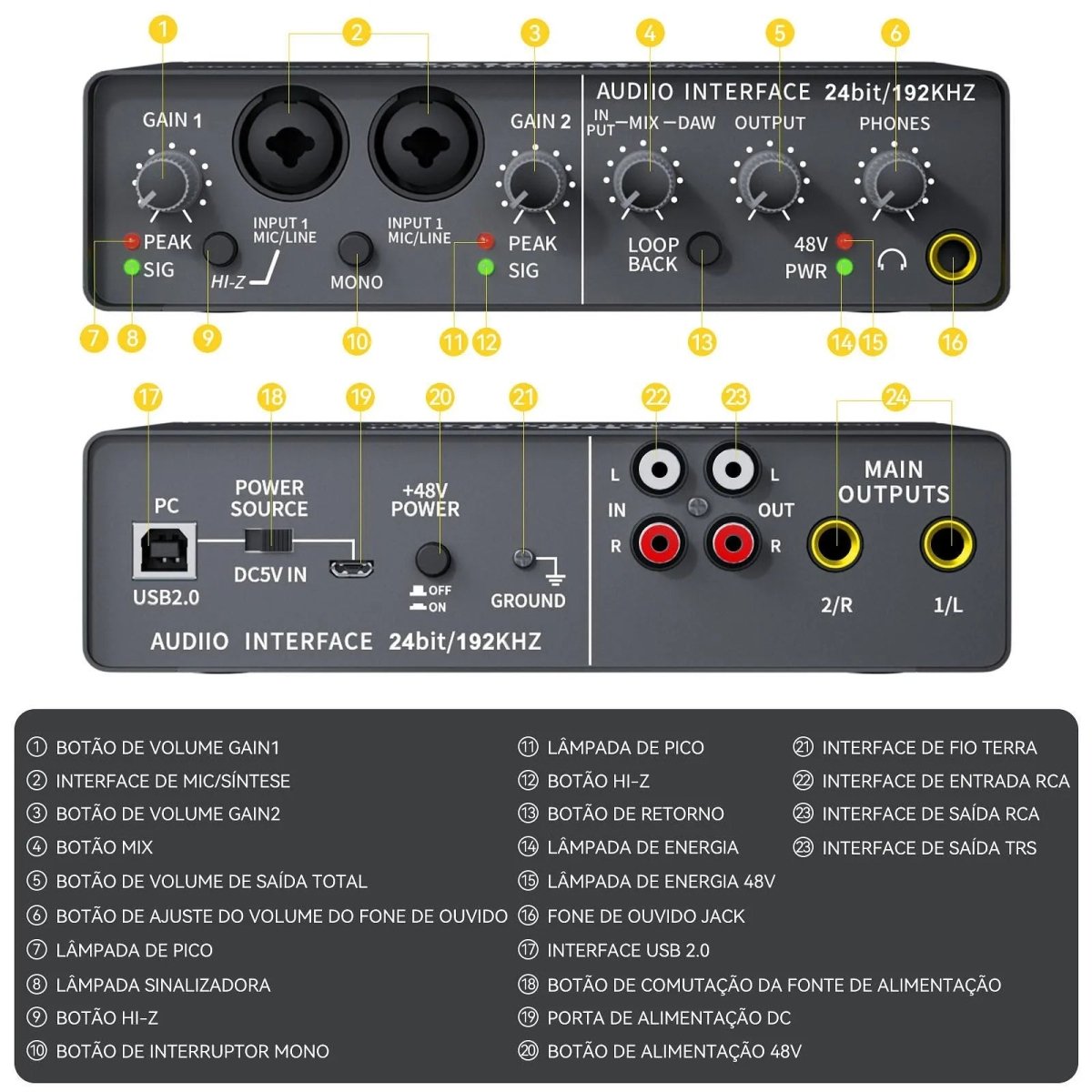 Interface de Áudio USB 2 entradas 2 saídas Q24 Teyun Teyun Q - 24 6 MVshow