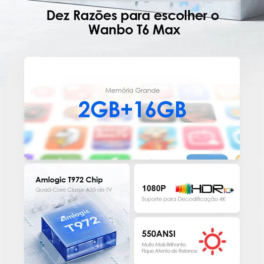 Projetor Branco Portátil - 1920x1080p WIFI e Android - Wanbo Wanbo T6 Max 2 MVshow