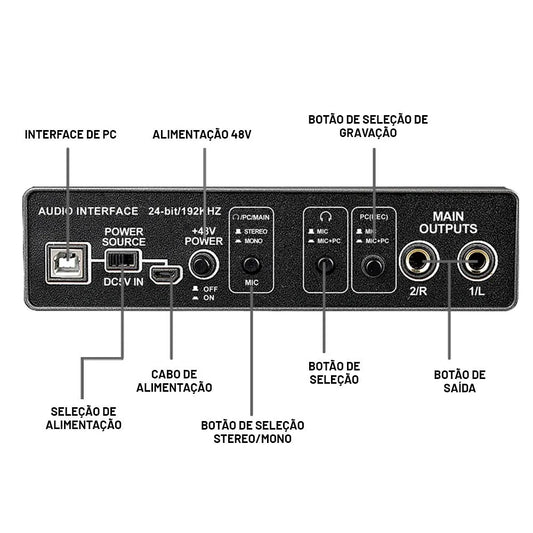 Interface de Áudio 24 - bit a 192KHz - Mixer 2 In 2 Out - Teyun - MV Show