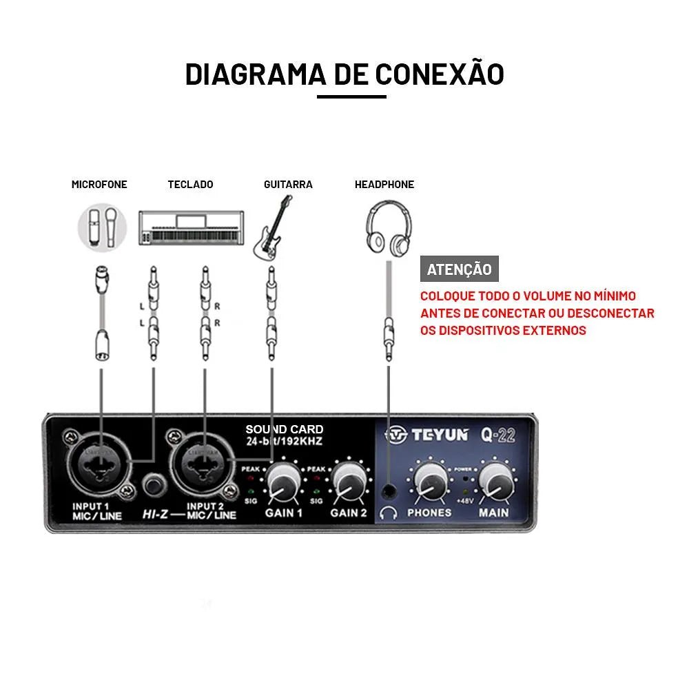 Interface de Áudio 24 - bit a 192KHz Mixer 2 entradas 2 saídas Q22 Teyun Teyun Q - 22 3 MVshow