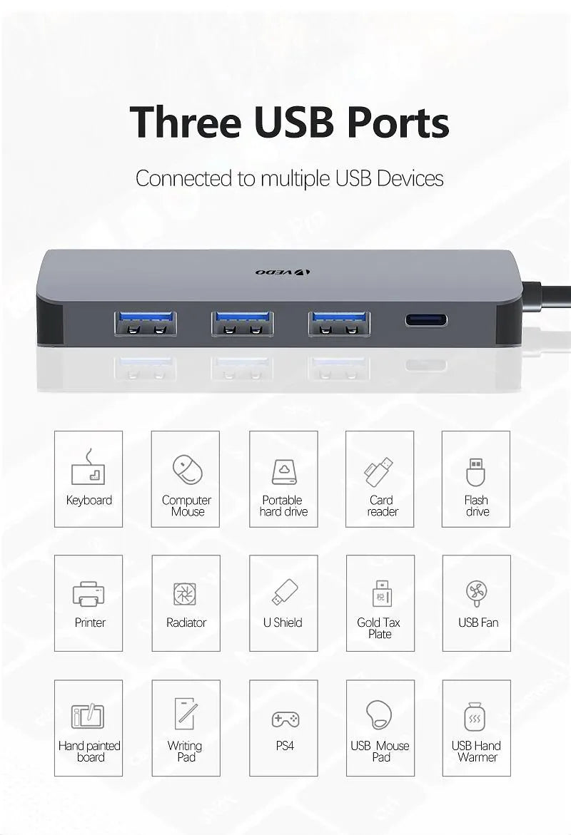 Hub USB - C 7 em 1 - Adaptador SD TF Portas HDMI USB - A B e C - Vedo VEDO UCN3241 6 MVshow