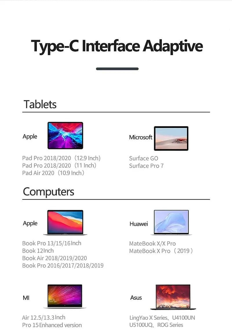 Hub USB - C 7 em 1 - Adaptador SD TF Portas HDMI USB - A B e C - Vedo VEDO UCN3241 7 MVshow