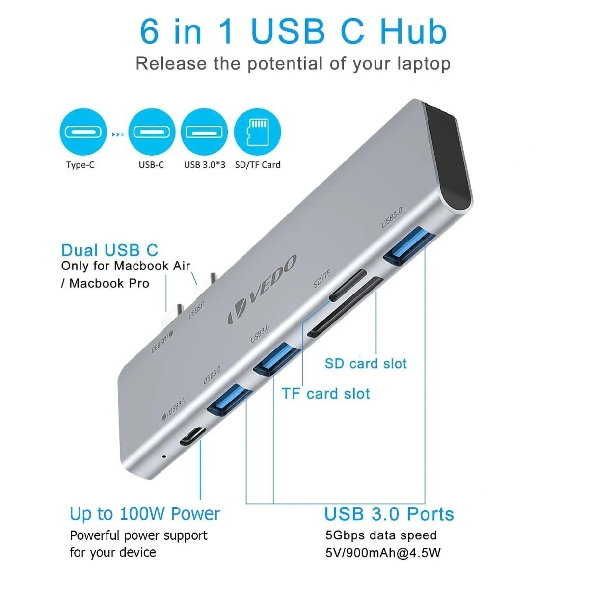 Hub USB - C 6 em 1 - Adaptador para MacBook Air 13 SD TF USB - C USB 3.0 Micro SD - Vedo VEDO UCN3317 3 MVshow