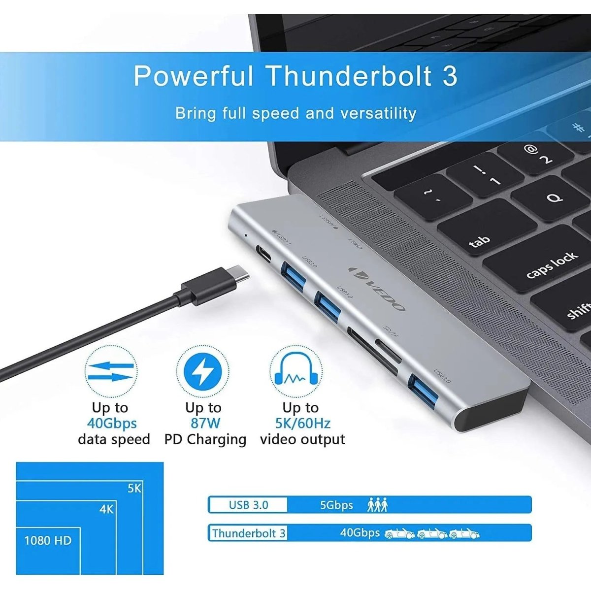 Hub USB - C 6 em 1 - Adaptador para MacBook Air 13 SD TF USB - C USB 3.0 Micro SD - Vedo VEDO UCN3317 5 MVshow