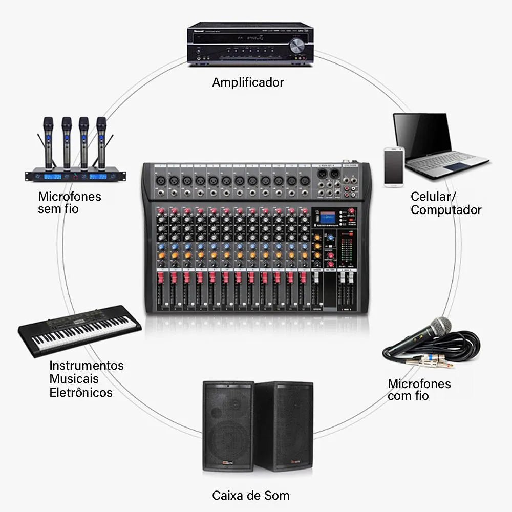 Mesa de Som Profissional Mixer de 12 Canais - Vedo - MV Show