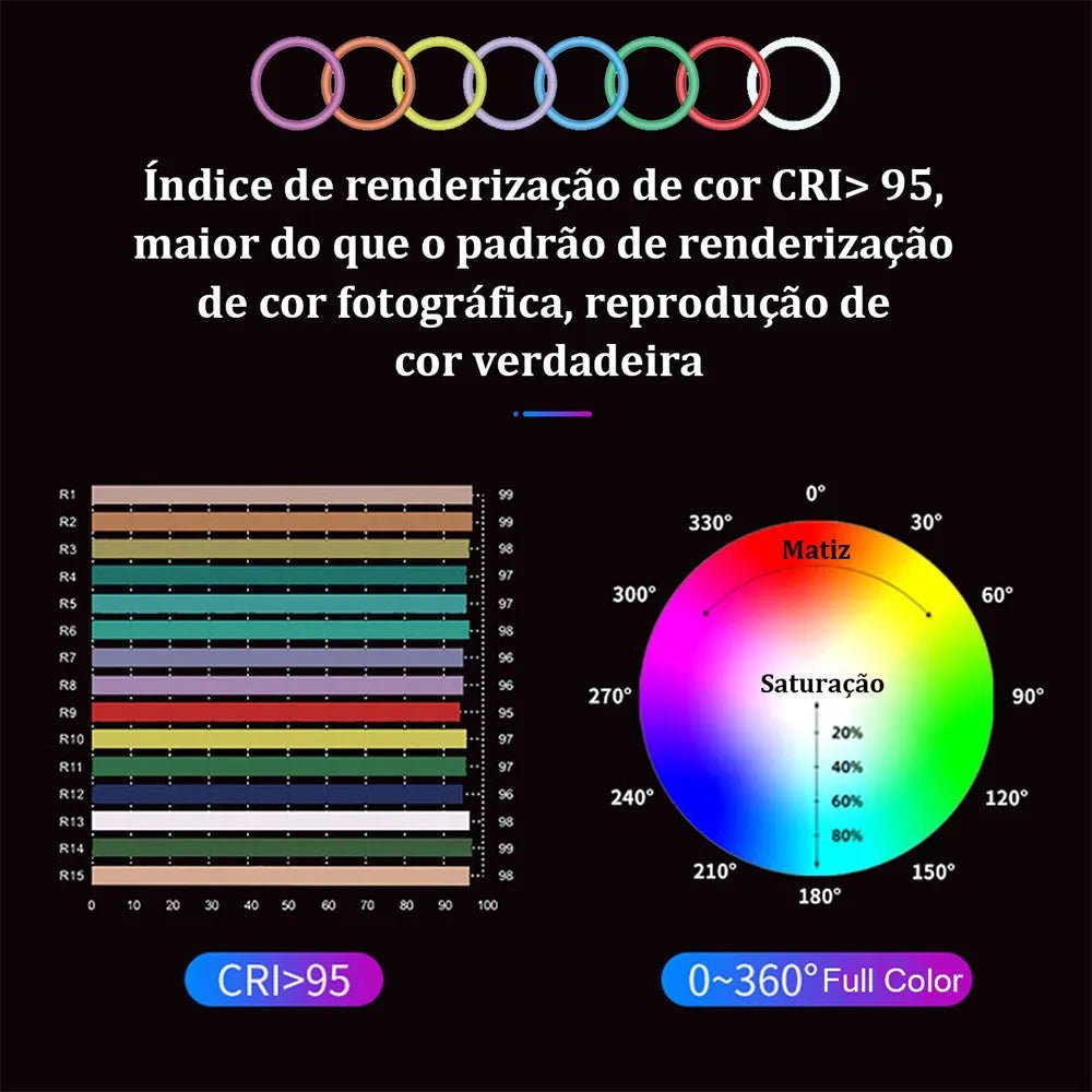 Ring Light RGB com Controle Remoto - Suporte para Câmera ou Celular MVshow HQ - 18RGB 5 MVshow