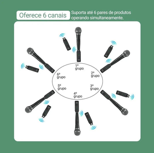 Receptor Transmissor XLR Microfone Sem Fio WP - 7 M - VAVE M - VAVE wp - 7 2 MVshow