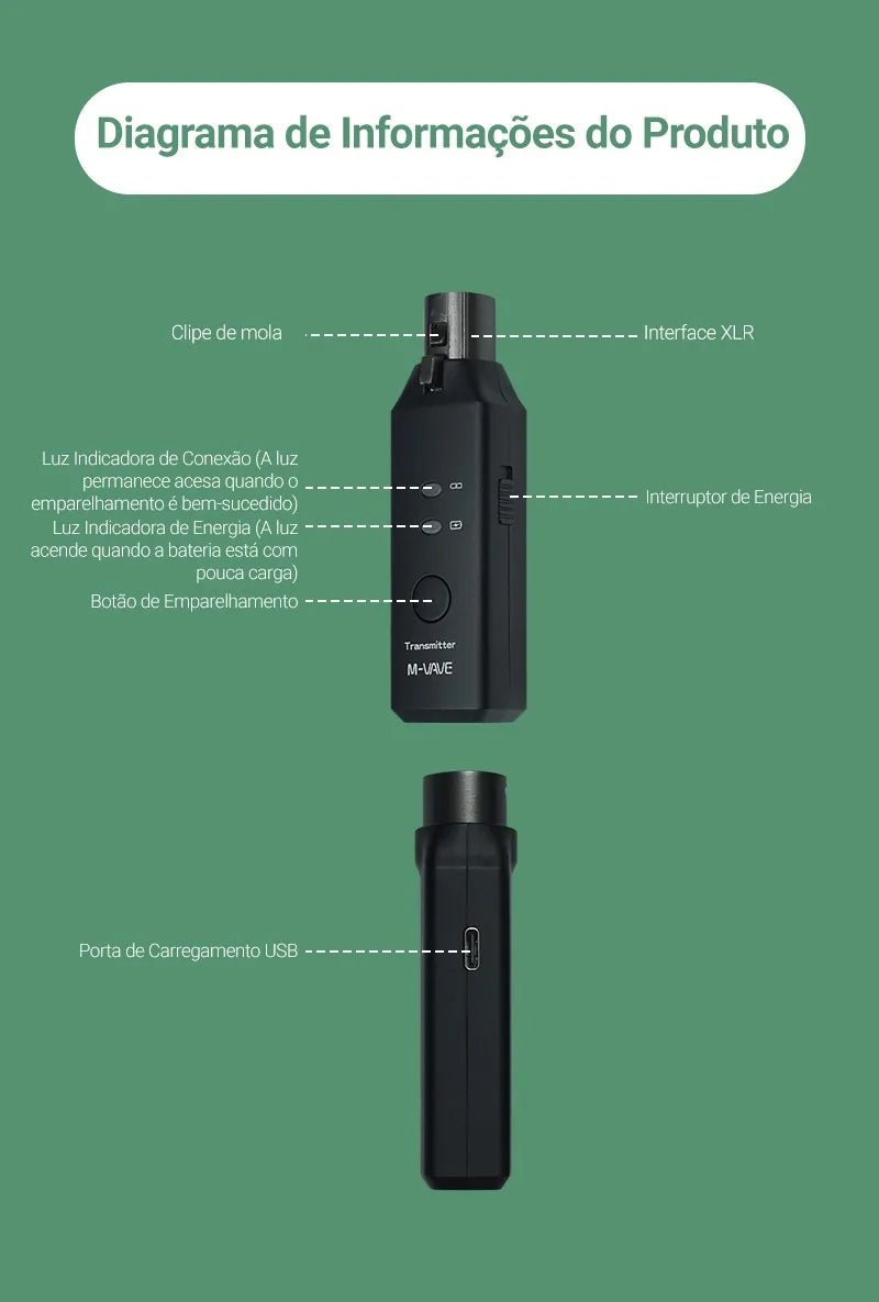 Receptor Transmissor XLR Microfone Sem Fio WP - 7 M - VAVE M - VAVE wp - 7 4 MVshow