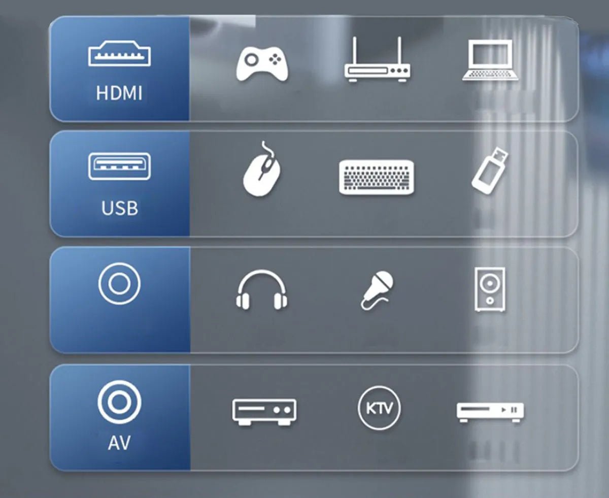 Projetor LED Portátil Full HD - Android e WIFI - Vedo VEDO HDK8 5 MVshow
