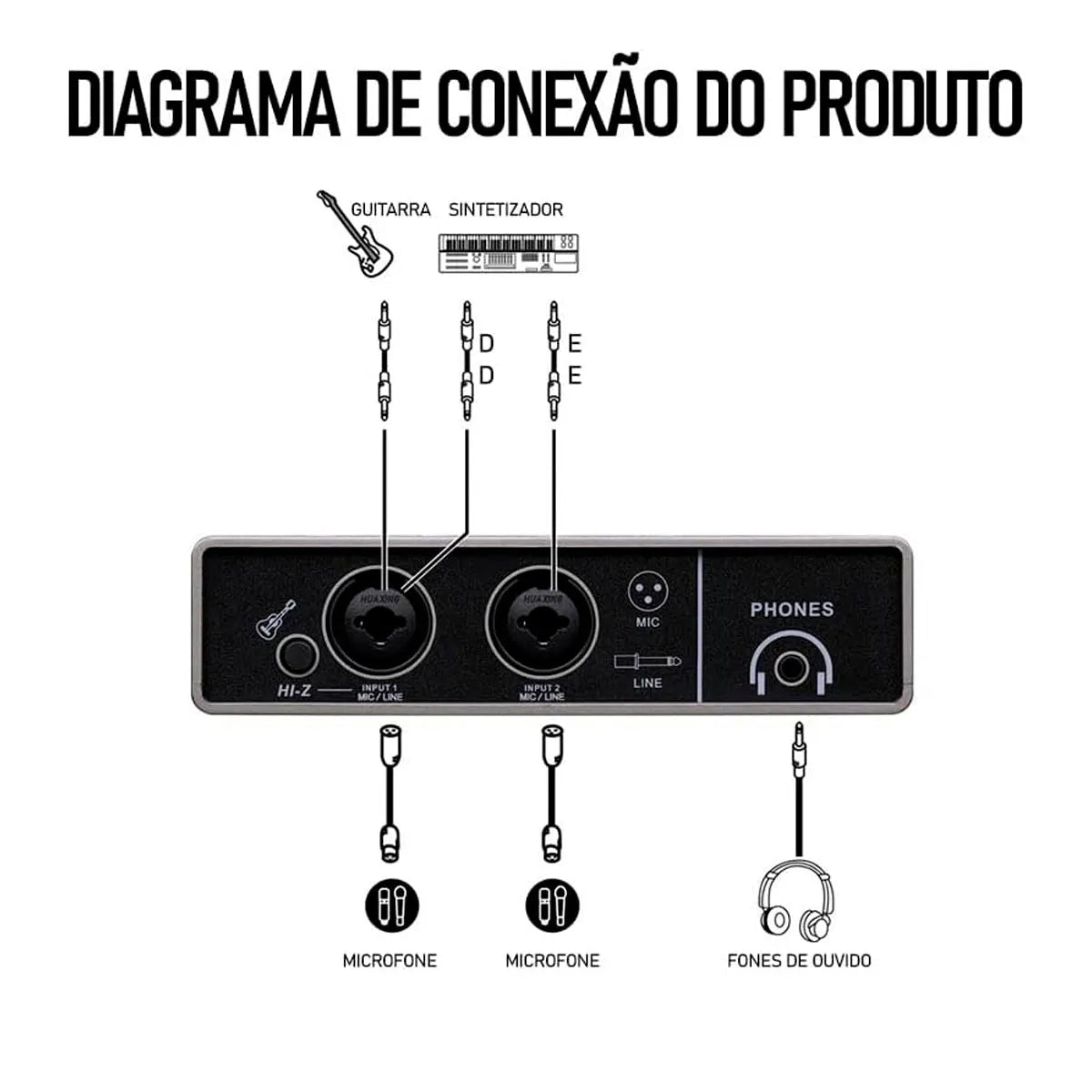Interface de Áudio 16 - bit e 48KHz 2 entradas e 2 saídas Q16 Teyun Teyun Q - 16 14 MVshow
