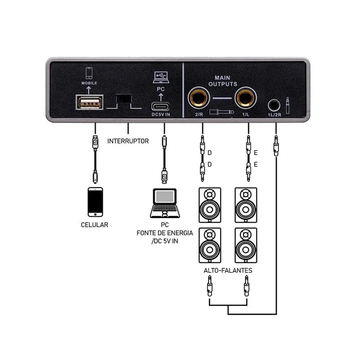 Interface de Áudio 16 - bit e 48KHz 2 entradas e 2 saídas Q16 Teyun Teyun Q - 16 15 MVshow