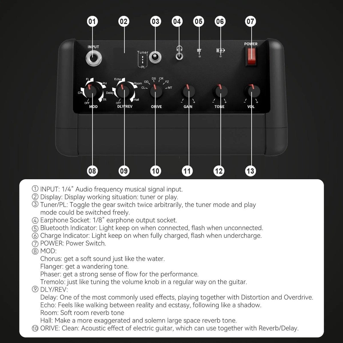 Mini - Amplificador para Guitarra e Baixo VD15W Vedo VEDO VD - 15W 9 MVshow