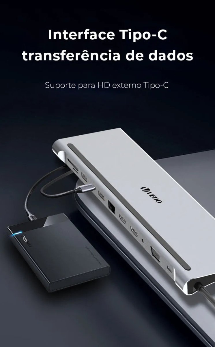 Hub USB - C 12 em 1 - Adaptador SD TF USB - A B e C P2 P3 VGA RJ45 HDMI - Vedo VEDO VD121 4 MVshow