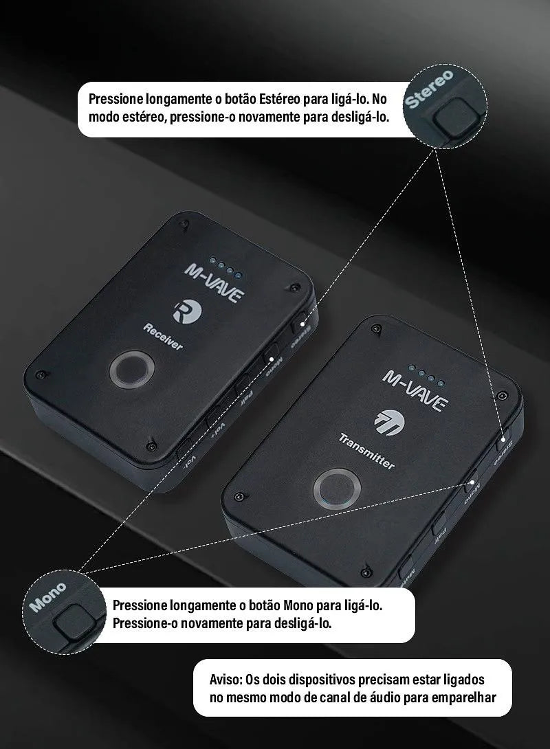 Receptor Wireless 2.4ghz para Fone de Ouvido WP - RE M - VAVE M - VAVE WP - RE 2 MVshow