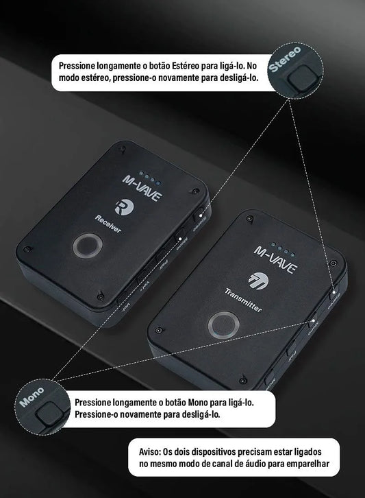 Receptor Wireless 2.4ghz para Fone de Ouvido - M - VAVE - MV Show