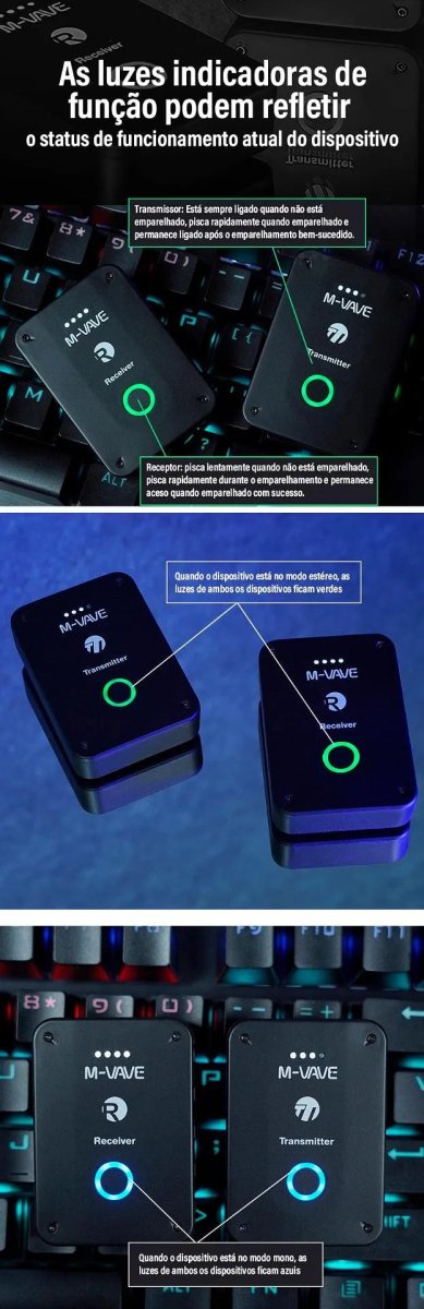 Receptor Wireless 2.4ghz para Fone de Ouvido WP - RE M - VAVE M - VAVE WP - RE 5 MVshow