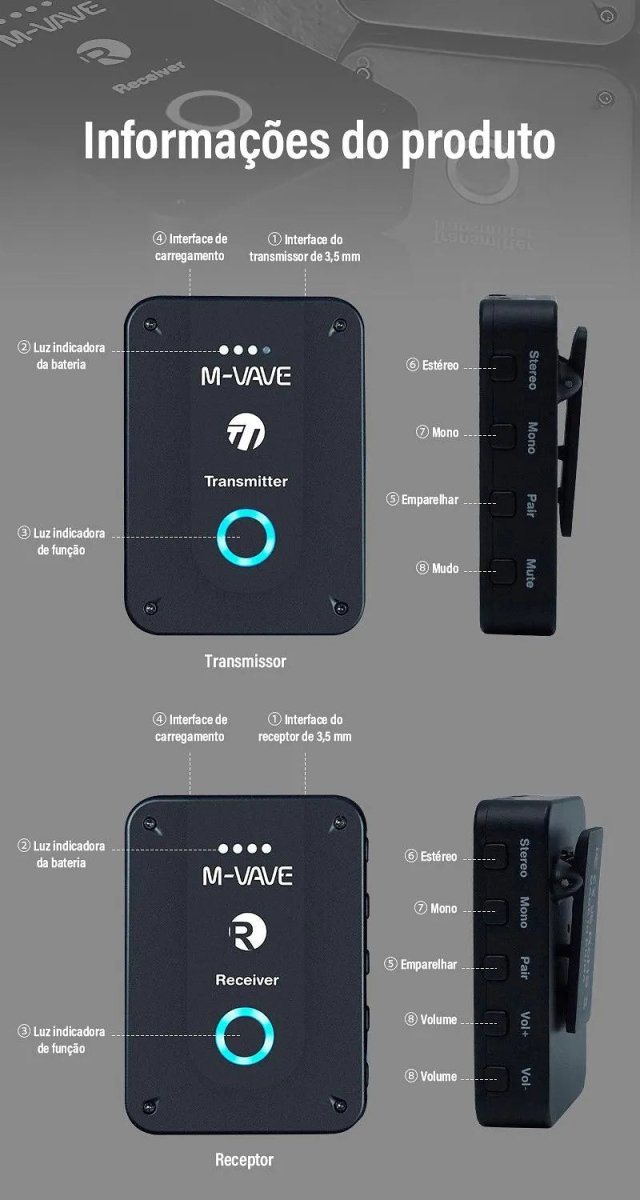 Receptor Wireless 2.4ghz para Fone de Ouvido WP - RE M - VAVE M - VAVE WP - RE 7 MVshow