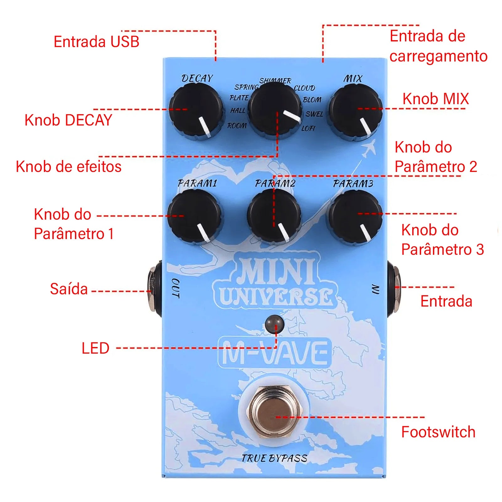 Pedal de Efeito Reverb Mini Universe M - VAVE 9 Tipos de Reverb True Bypass para Guitarra e Baixo M - VAVE VAVE974 4 MVshow