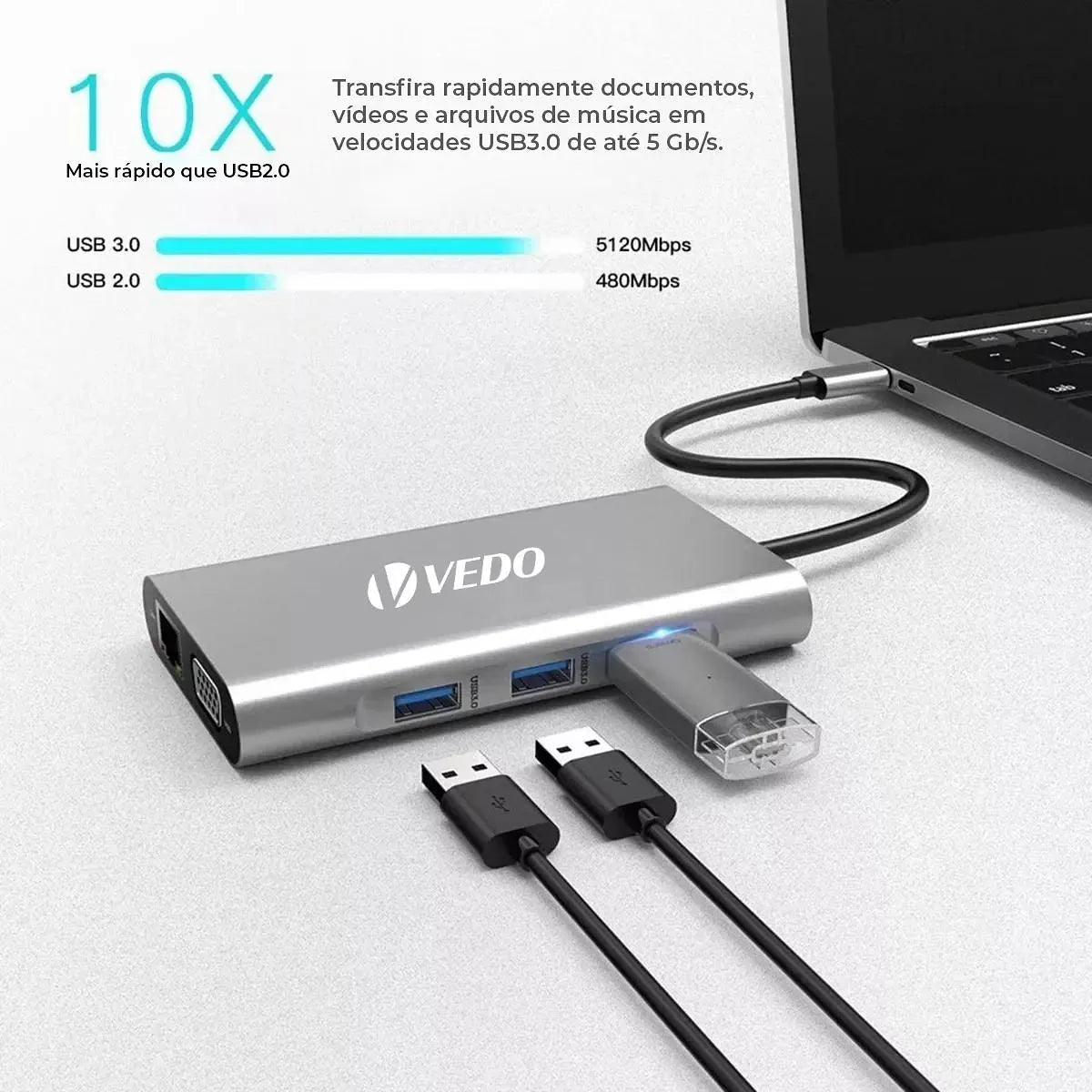 Hub USB - C 10 em 1 - Adaptador SD TF USB - A B e C P2 P3 VGA RJ45 HDMI - Vedo - MV Show